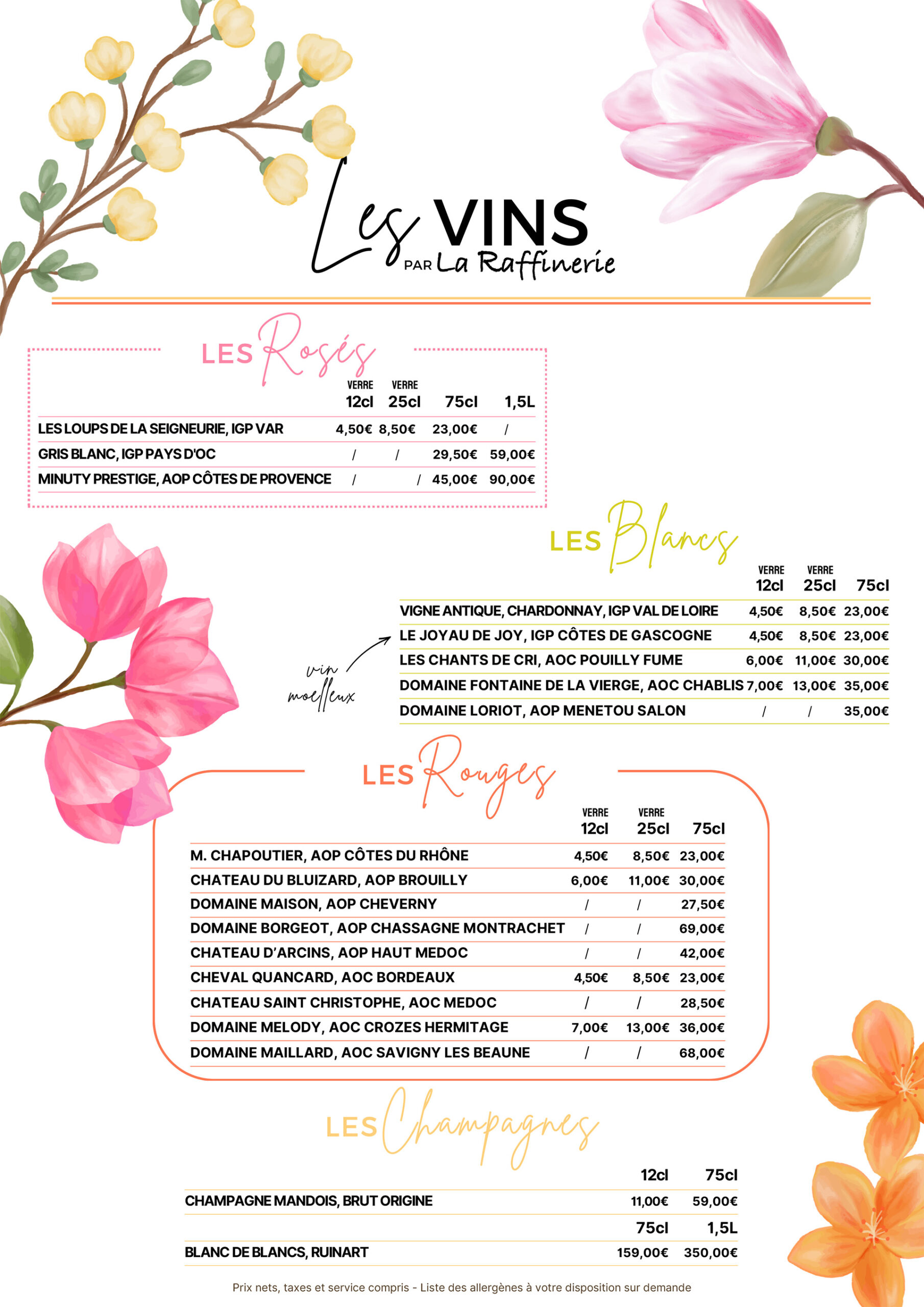 Cartedesvinslaraffinerie scaled
